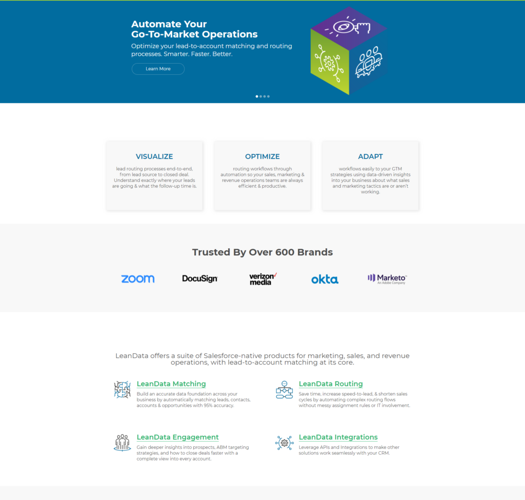 Custom Designed Website For Marketing Company